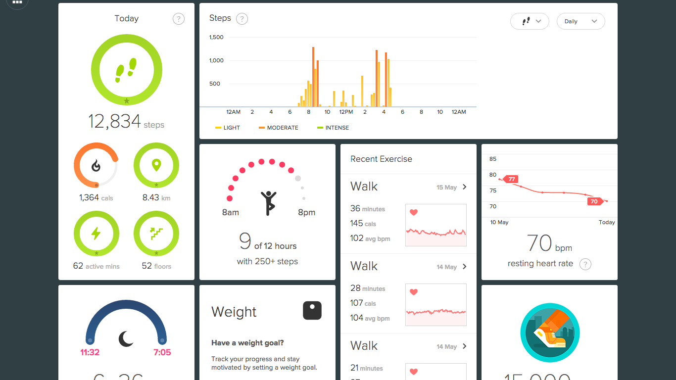 Fitbit